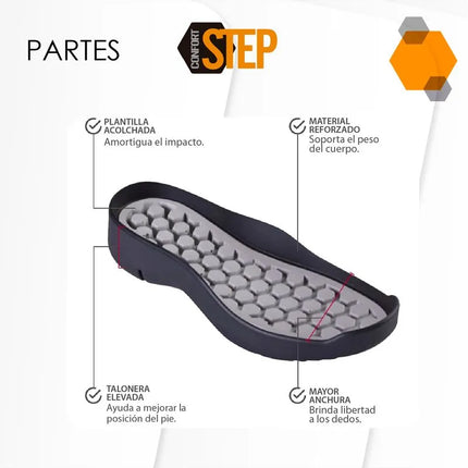Zapatos ergonómicos cómodo, unisex, antirresbalante, transpirable, con cremallera Confort Step - TV NOVEDADES TV