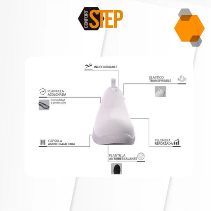 Zapatos ergonómicos cómodo, unisex, antirresbalante, transpirable, con cremallera Confort Step - TV NOVEDADES TV