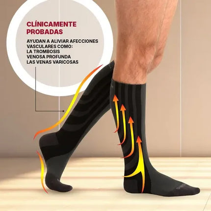Medias de Compresión Circulación y Descanso Sankom Patent Socks TvnovedadesTv