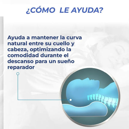 Almohada ergonómica cervical Ergo pillow