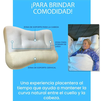 Almohada ergonómica cervical Ergo pillow