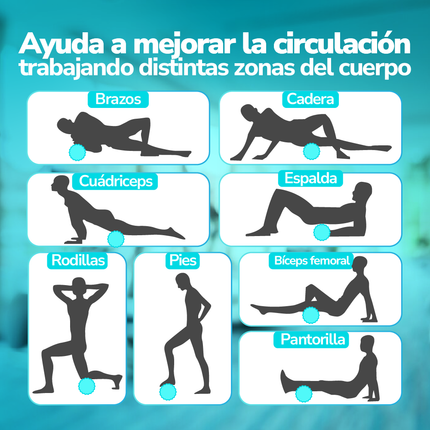 Rodillo masajeador vibratorio recargable de recuperación muscular profunda - Ez Silver Roller C | TV NOVEDADES TV