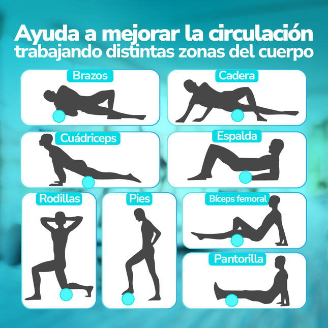Rodillo masajeador vibratorio recargable de recuperación muscular profunda - Ez Silver Roller C | TV NOVEDADES TV