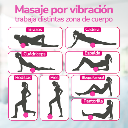 Rodillo masajeador vibratorio recargable de recuperación muscular profunda - EZ Silver Roller V | TV NOVEDADES TV