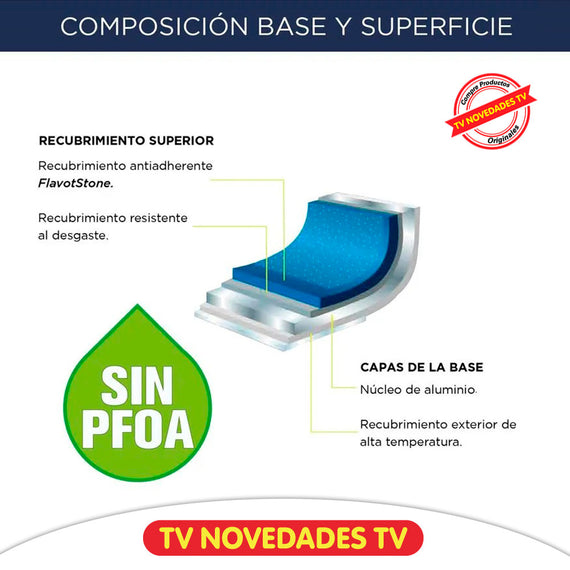 Batería de cocina antiadherente - Flavor Stone